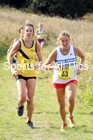 Senior womens relay 2019 Sunderland Harriers Open Cross Country. Photo:  David T. Hewitson/Sports for All Pics
